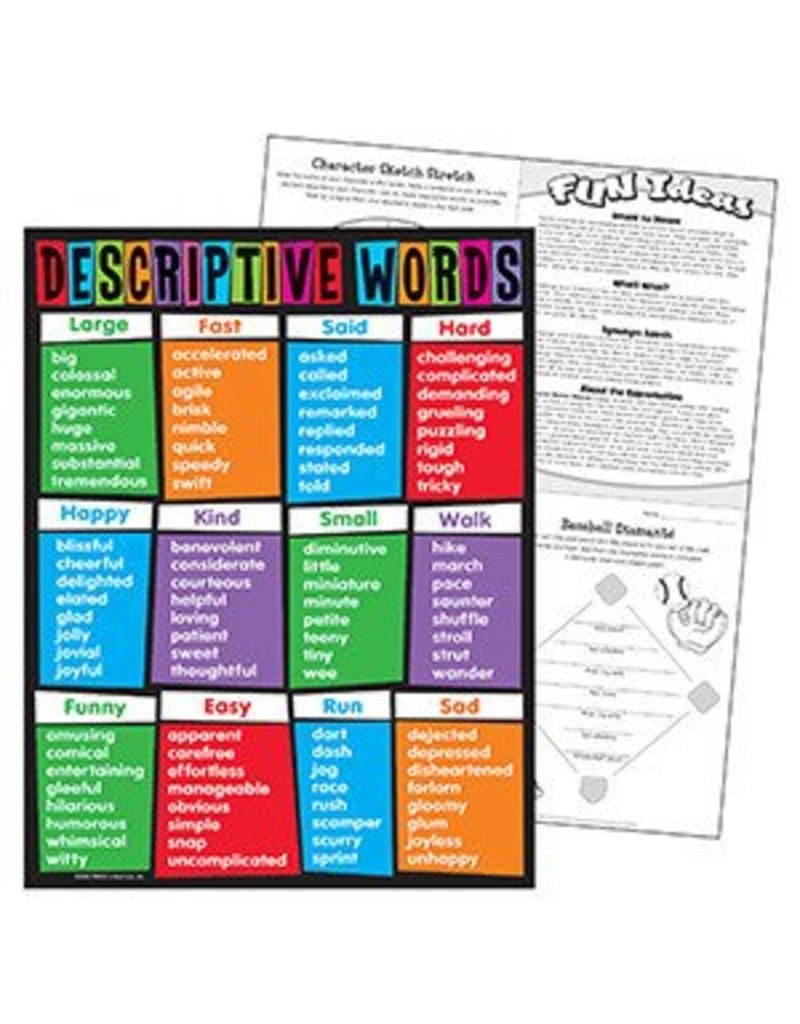 Descriptive Words Chart