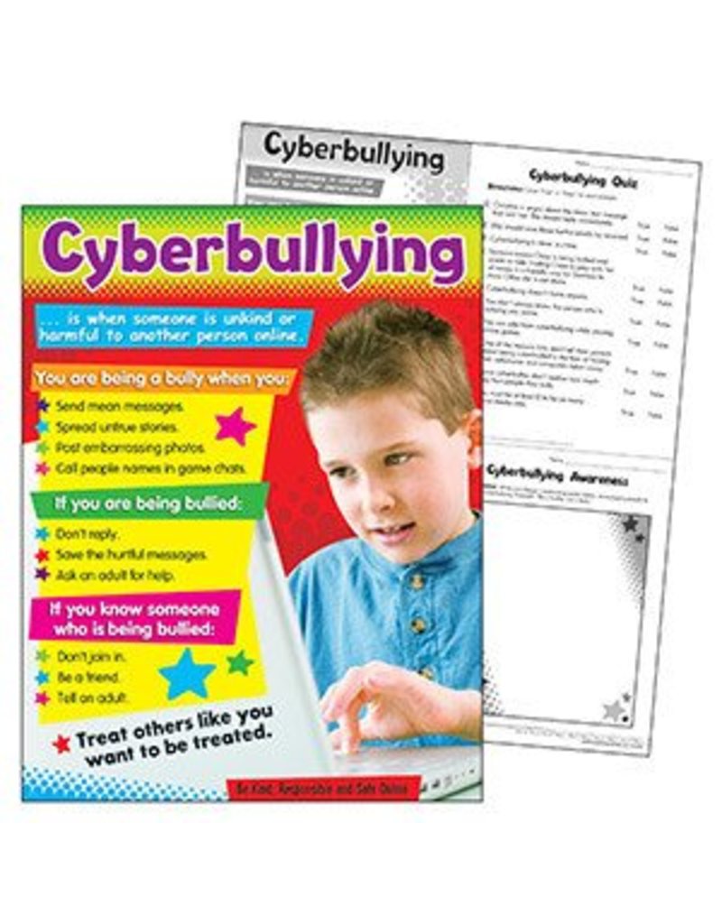 Cyberbullying (Primary) Learning Chart