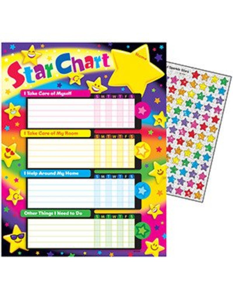 *Emoji Stars Charts Success Chart