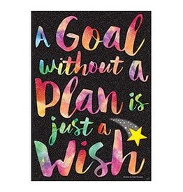 A Goal Without a Plan...Poster