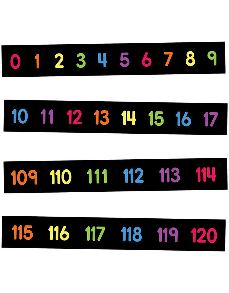 Numbers 0–120 Mini Bulletin Board Set