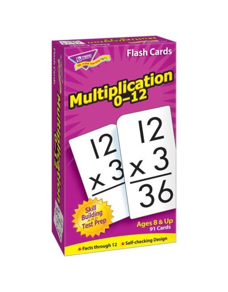 Multiplication 0-12 Flashcards