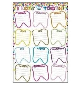Confetti Lost Tooth Poly Chart 13 x 19