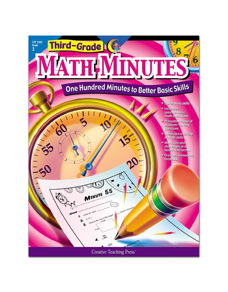 Math Minutes