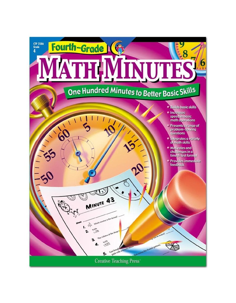 Math Minutes