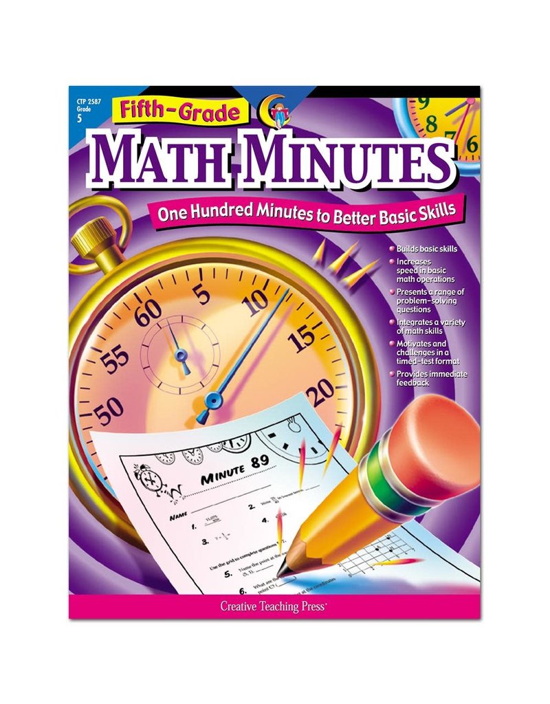 Math Minutes