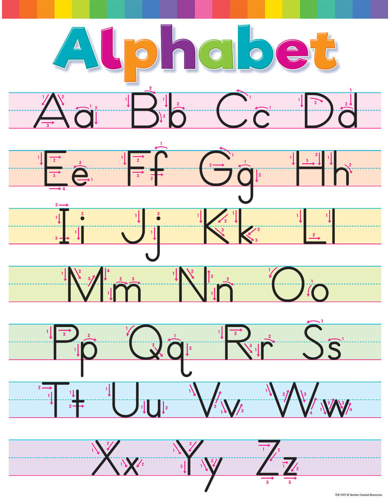 Colorful Write the Alphabet Chart - Tools 4 Teaching