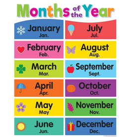 Colorful Months of the Year Chart