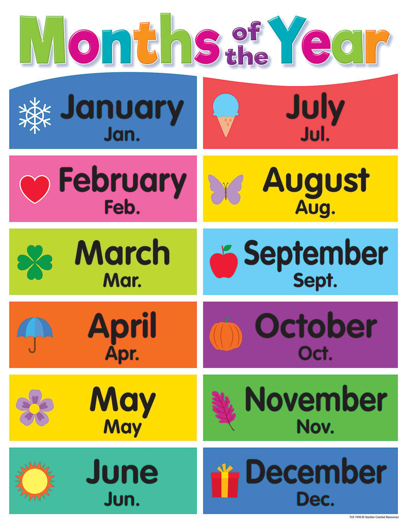 Colorful Months Of The Year Chart Tools 4 Teaching 