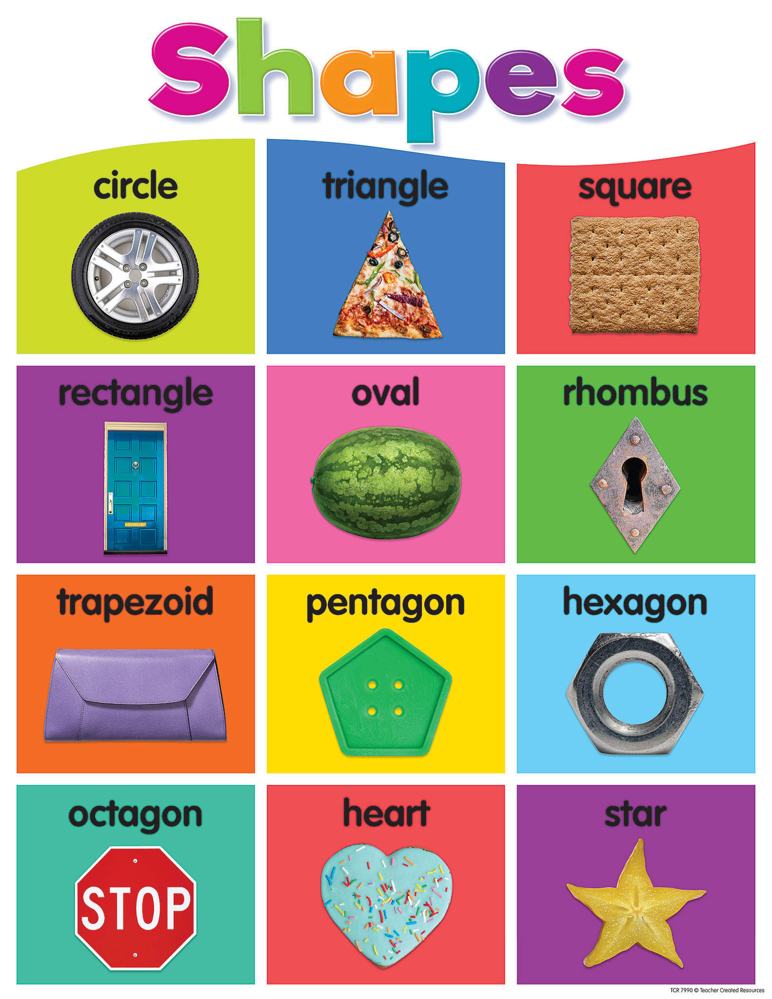 Colorful Shapes Chart Tools 4 Teaching