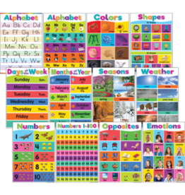 Colorful Early Learning Small Poster Set