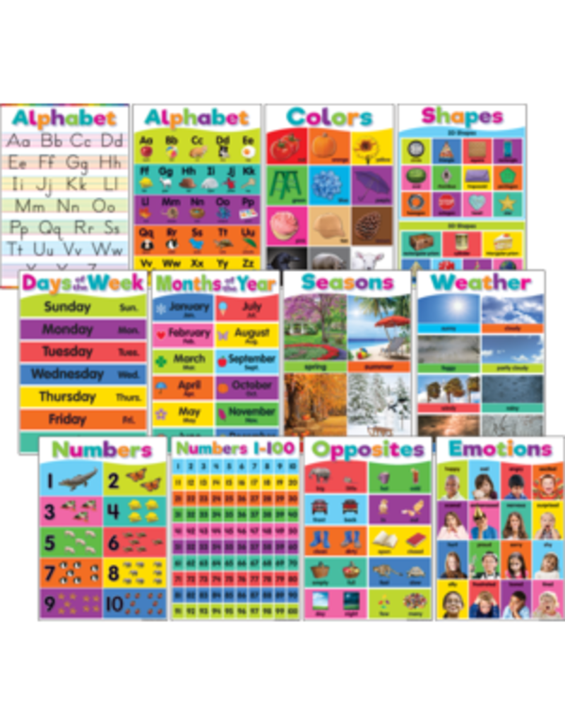 Colorful Early Learning Small Poster Set