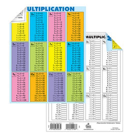 Multiplication Tables [all facts to 12] Jumbo Pad Grade 2-5