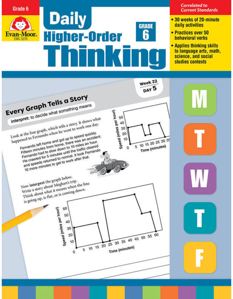 Daily Higher-Order Thinking