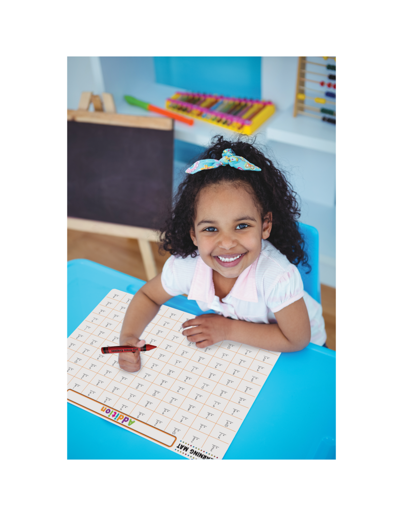 Addition Learning Mat