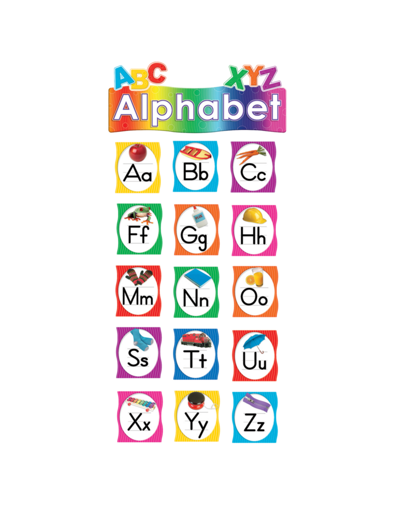 Alphabet Mini Bulletin Board