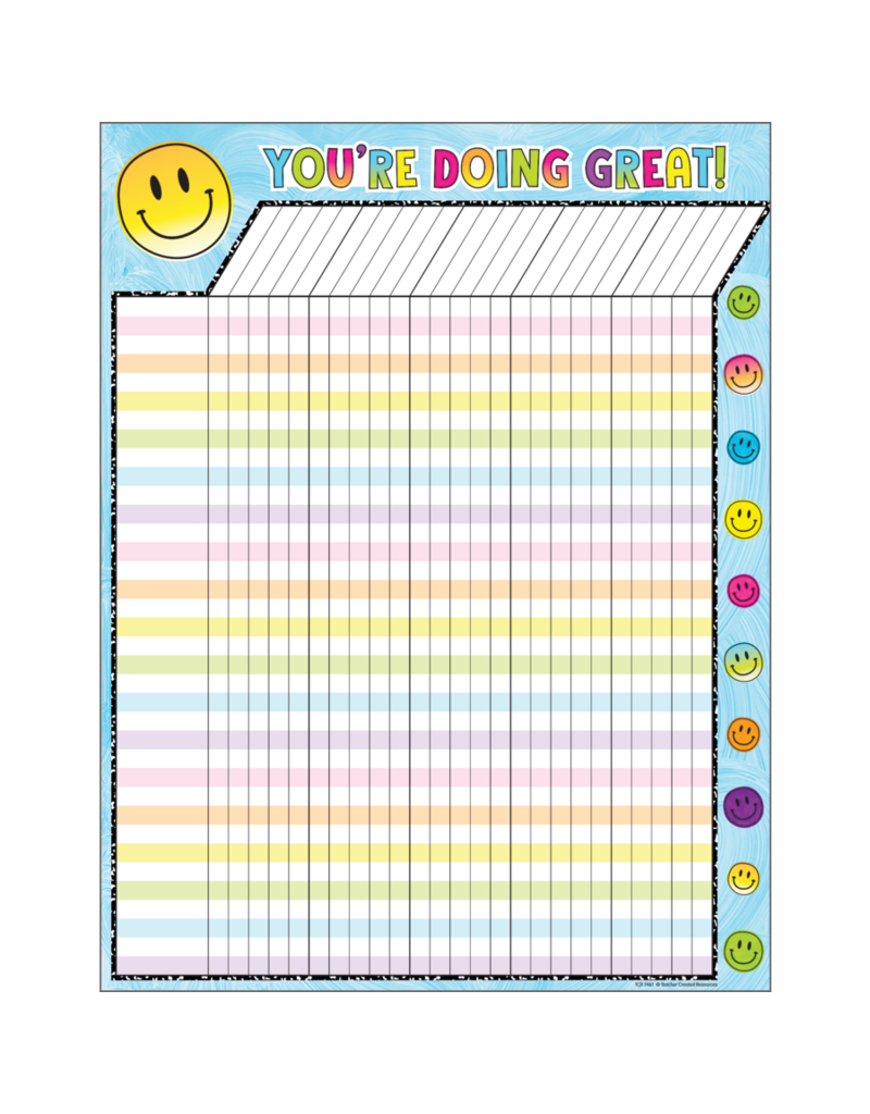 Brights 4Ever Incentive Chart