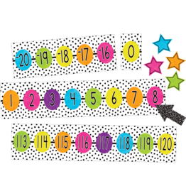 Brights 4Ever Number Line (-20 to 120) Bulletin Board