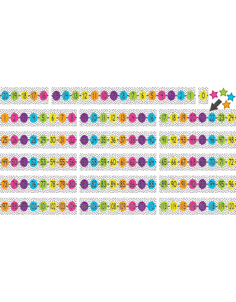 Brights 4Ever Number Line (-20 to 120) Bulletin Board