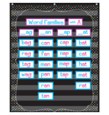 Chalkboard Brights 10 Pocket Chart