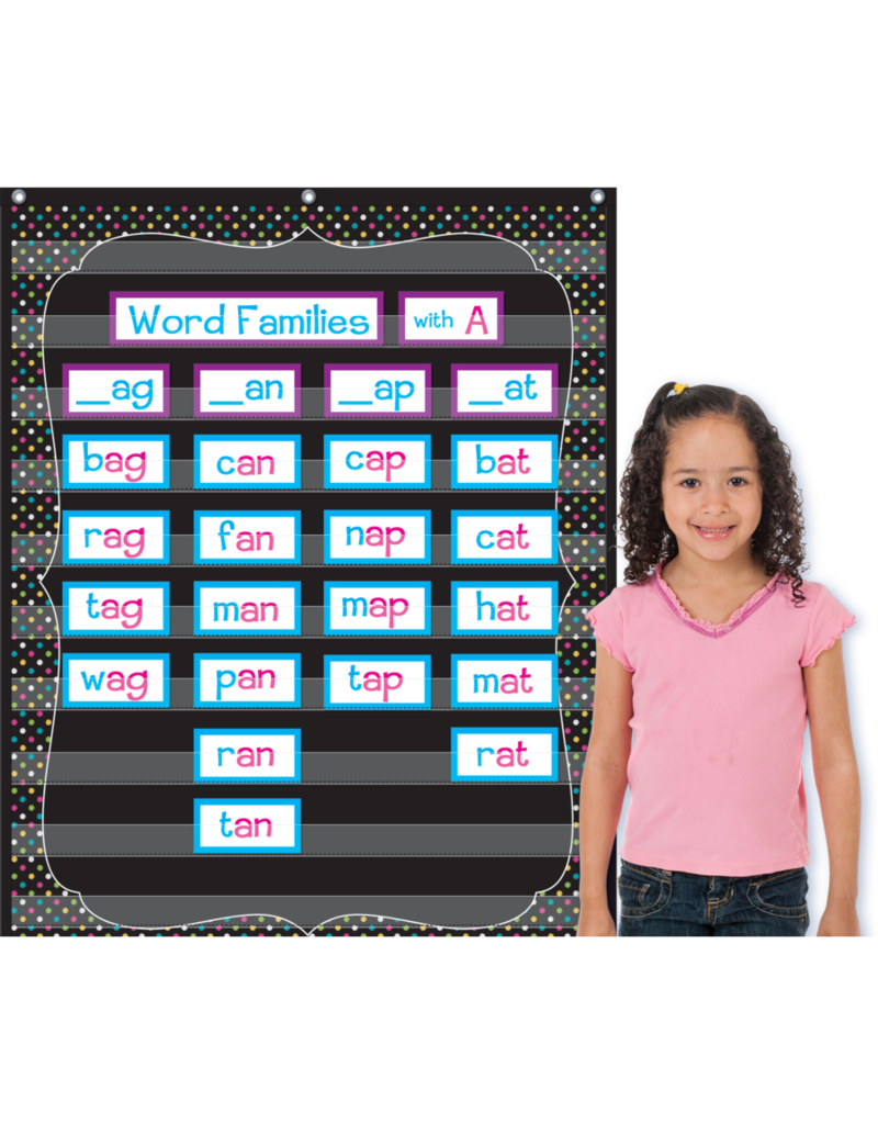 Chalkboard Brights 10 Pocket Chart