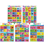 Colorful Phonics Bulletin Board