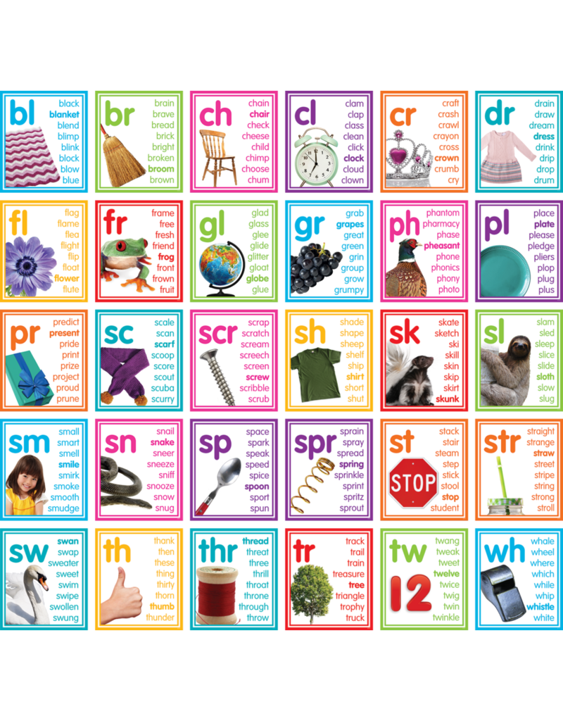 Colorful Photo Cards Digraphs and Blends Bulletin Board