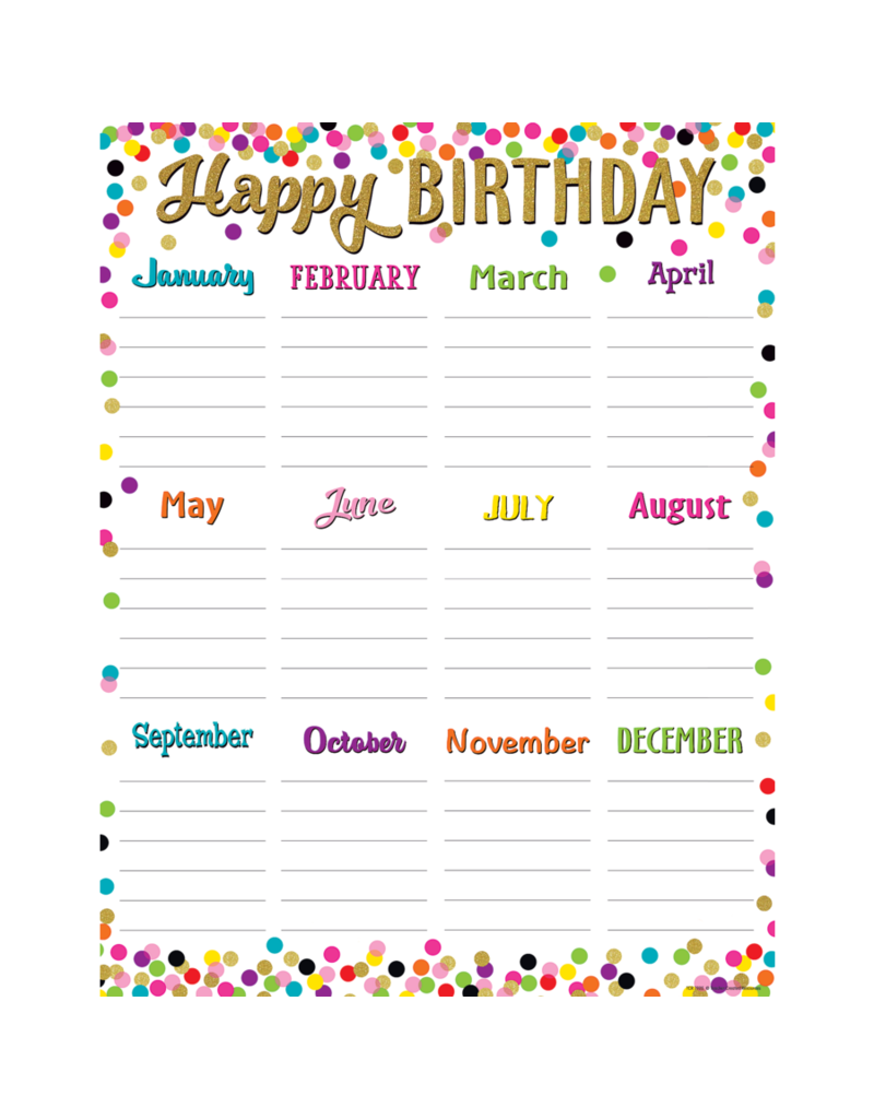 Confetti Happy Birthday Chart