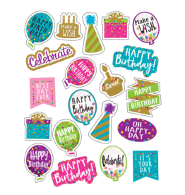 Confetti Happy Birthday Stickers