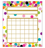 Confetti Incentive Charts