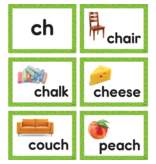 Consonant Blends and Digraphs Pocket Chart Cards