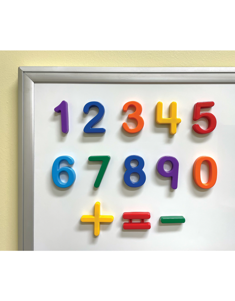 Magnetic Numbers and Symbols