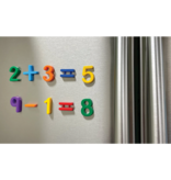 Magnetic Numbers and Symbols
