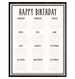 Modern Farmhouse Happy Birthday Chart