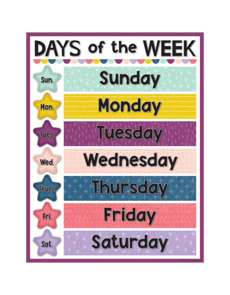 Oh Happy Day Days of the Week Chart