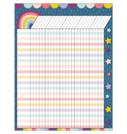 Oh Happy Day Blank Chart –