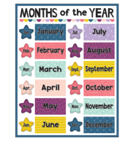 Oh Happy Day Months of the Year Chart