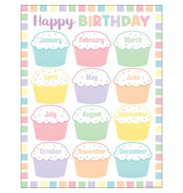 Pastel Pop Happy Birthday Chart