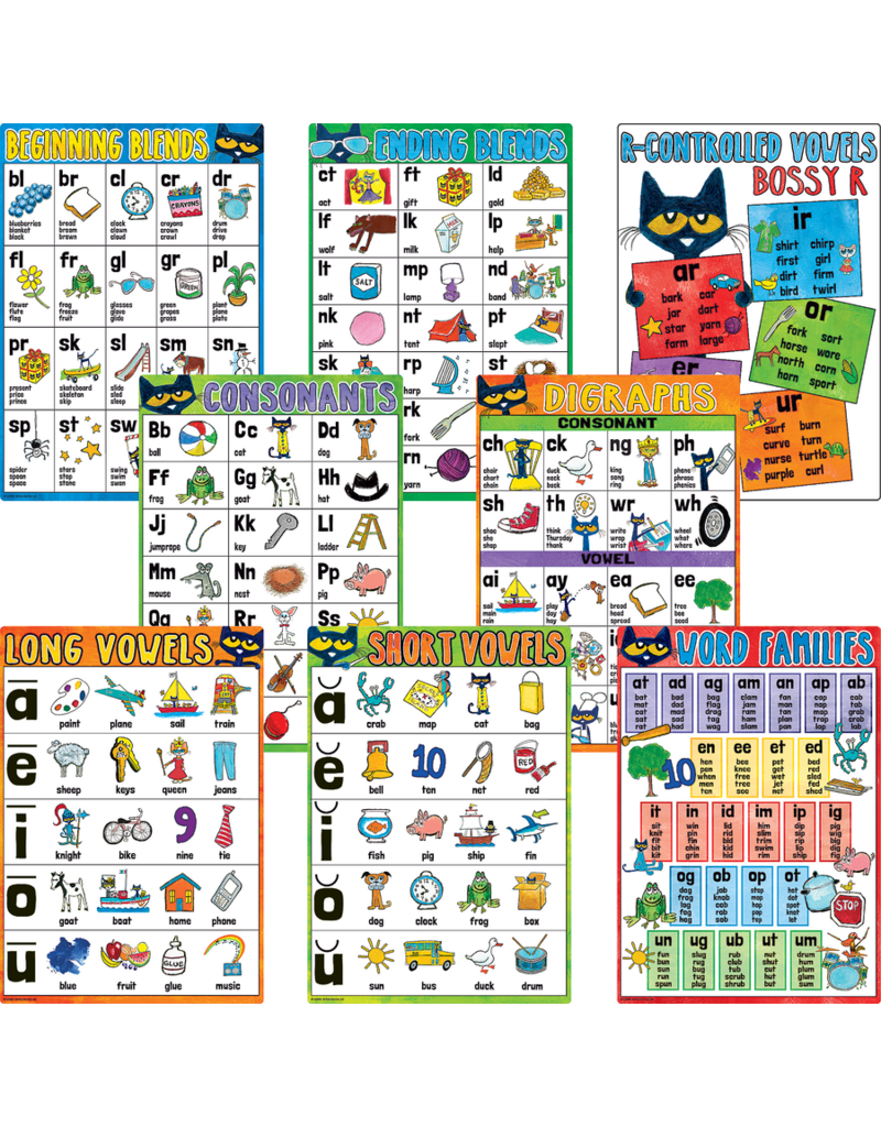 Pete the Cat Phonics Small Poster Pack