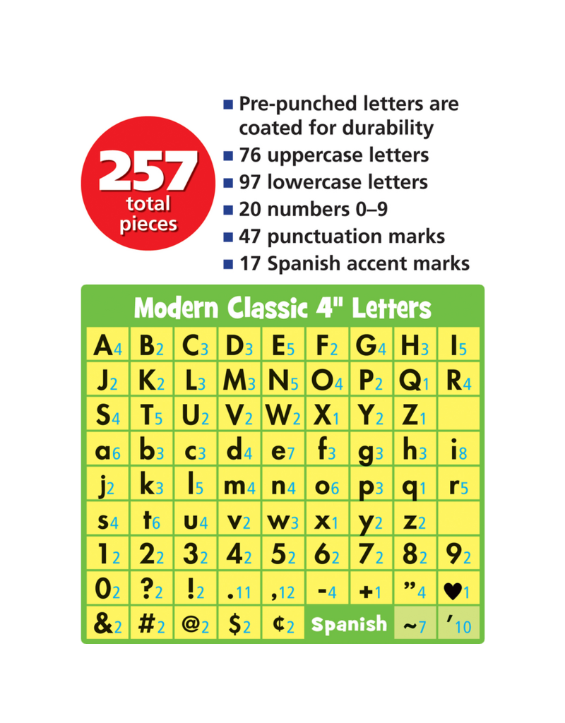 Slate Blue 4" Modern Classic Letters Combo Pack