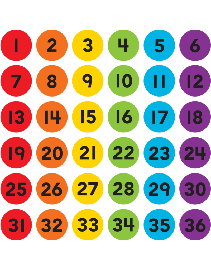 Spot On Carpet Markers Numbers 1-36 - 4"