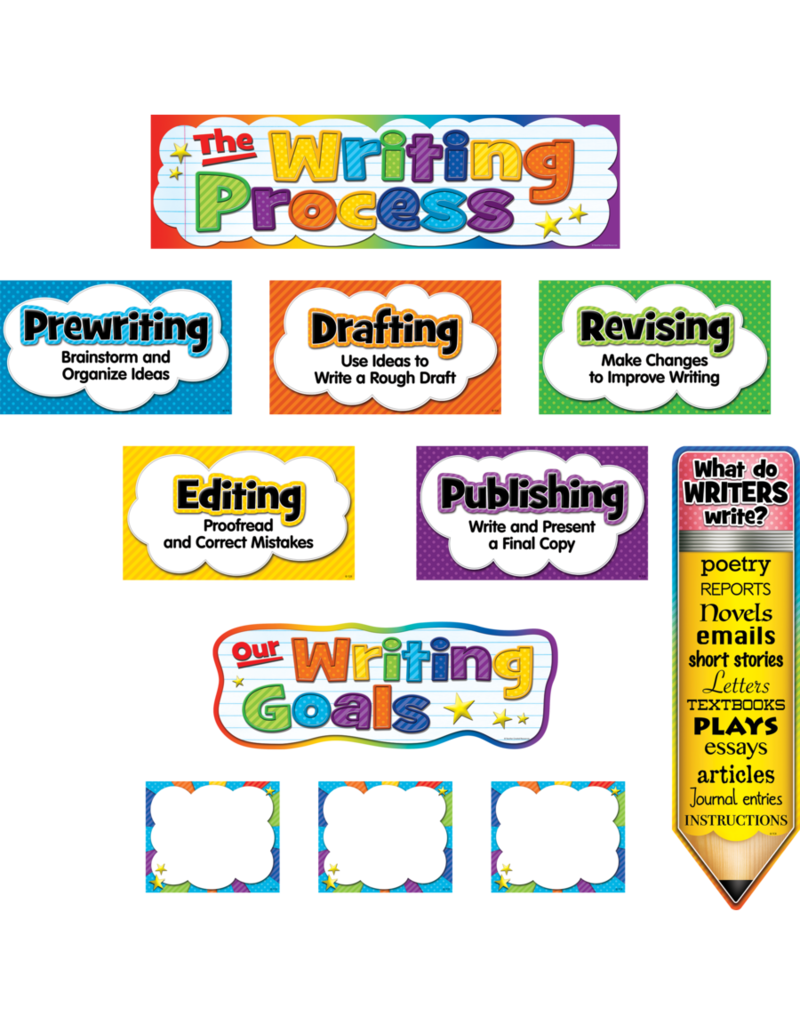 The Writing Process Mini Bulletin Board