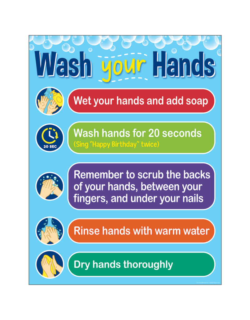 *Wash Your Hands Chart