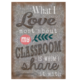 What I Love Most About My Classroom Positive Poster