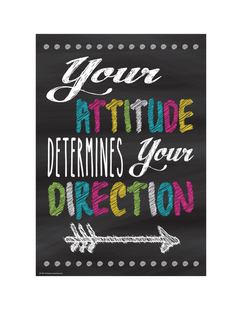 Your Attitude Determines Your Direction Positive Poster