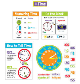 All About Time Bulletin Board Set Grade 1-5