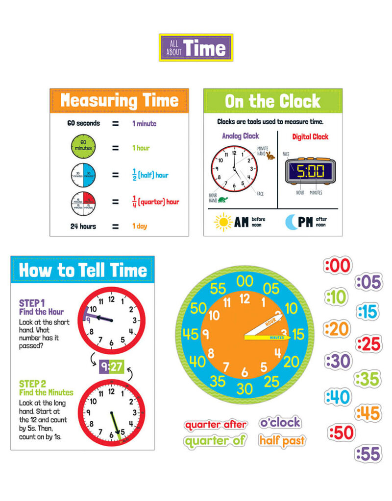 All About Time Bulletin Board Set Grade 1-5