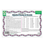 Alphabet Names & Sounds Board Game Grade PK-1