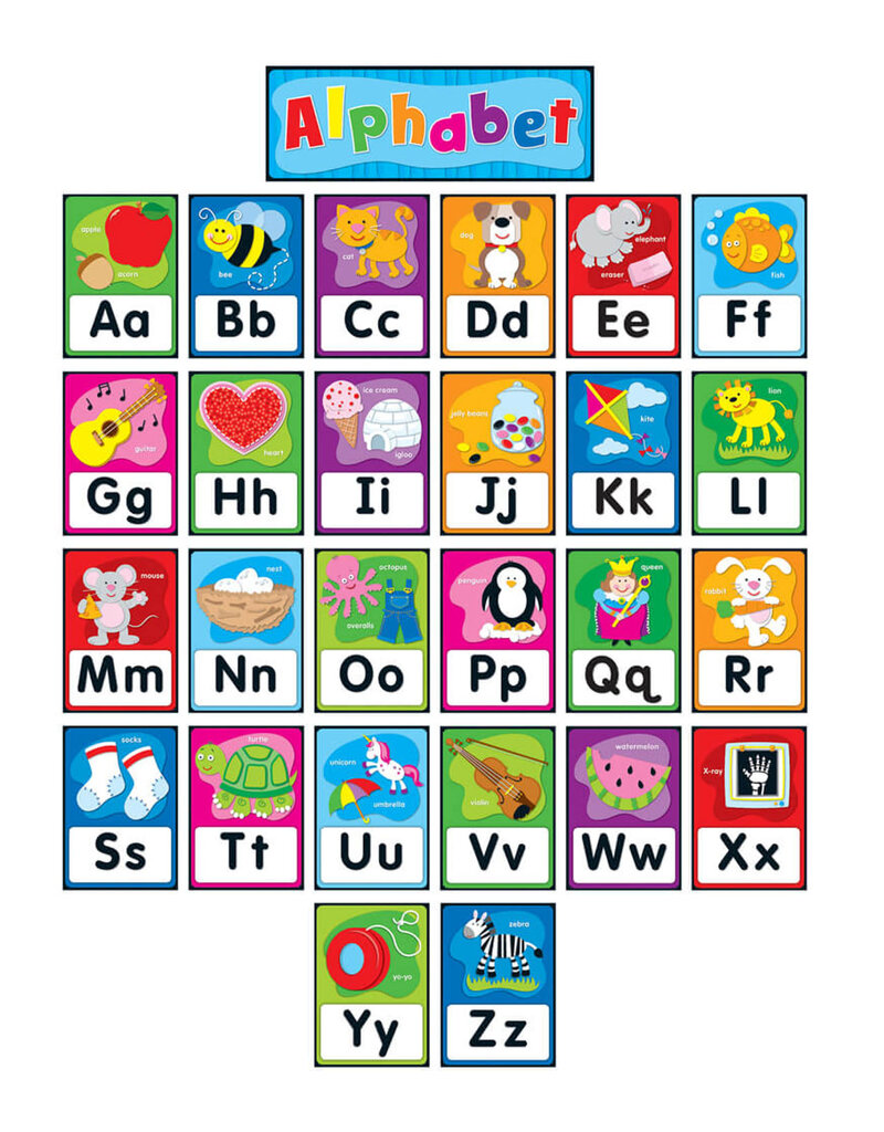 Alphabet Quick Stick Bulletin Board Set, Grade PK-2