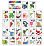 Blends and Digraphs Bulletin Board Set Grade K-2